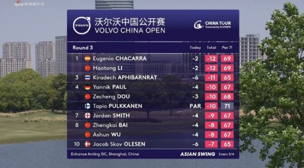 未来又将我方放在了一个争冠的成心位置体育录像/图片