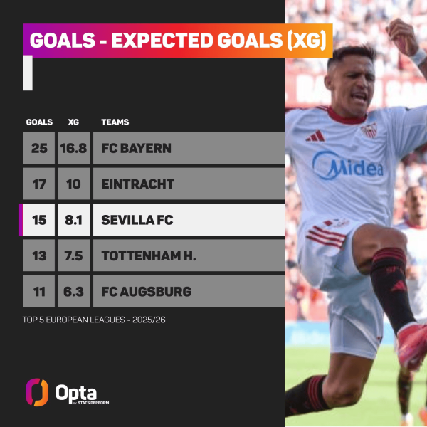 预期进球8.1）更大体育赛事直播