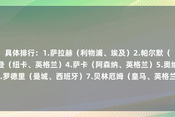 具体排行：1.萨拉赫（利物浦、埃及）2.帕尔默（切尔西、英格兰）3.戈登（纽卡、英格兰）4.萨卡（阿森纳、英格兰）5.奥纳纳（曼联、喀麦隆）6.罗德里（曼城、西班牙）7.贝林厄姆（皇马、英格兰）8.范迪克（利物浦、荷兰）9.厄德高（阿森纳、挪威）10.沃特金斯（维拉、英格兰）    体育集锦
