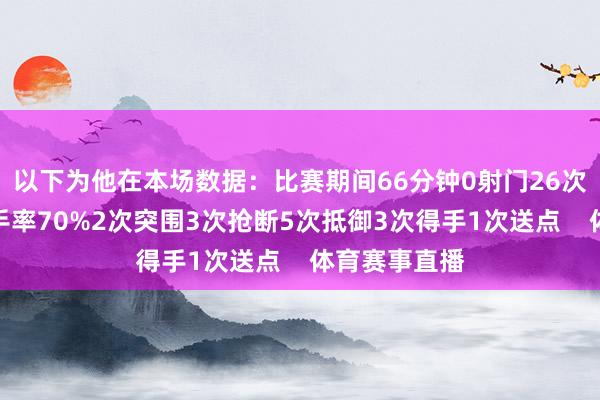 以下为他在本场数据：比赛期间66分钟0射门26次触球传球得手率70%2次突围3次抢断5次抵御3次得手1次送点    体育赛事直播